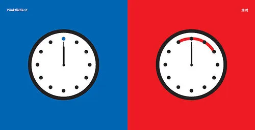 eastwest punctuality