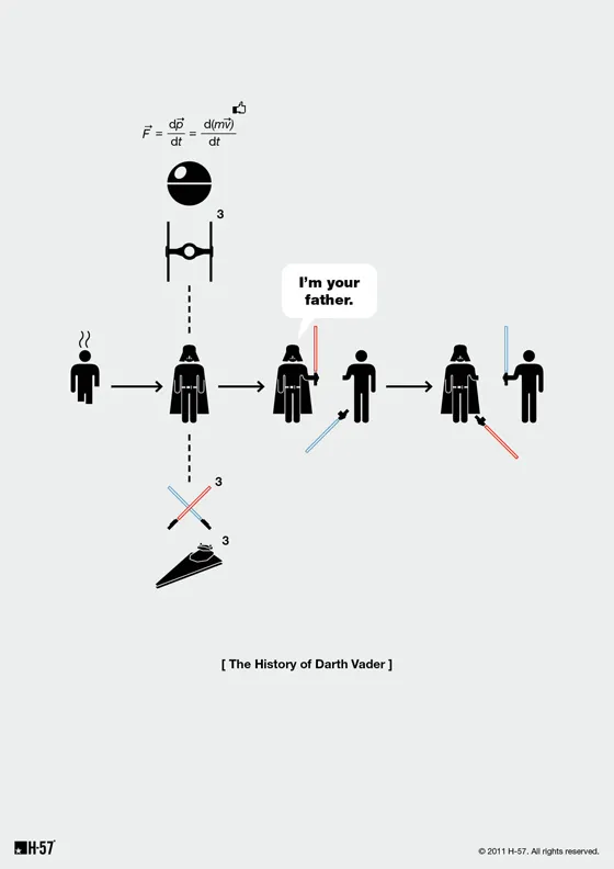 h57 darthvader