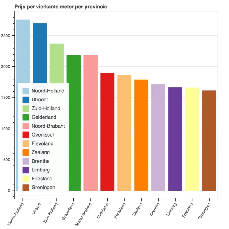 province all 768x768