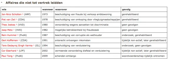 schermafbeelding 2015 03 01 om 073137 584x207