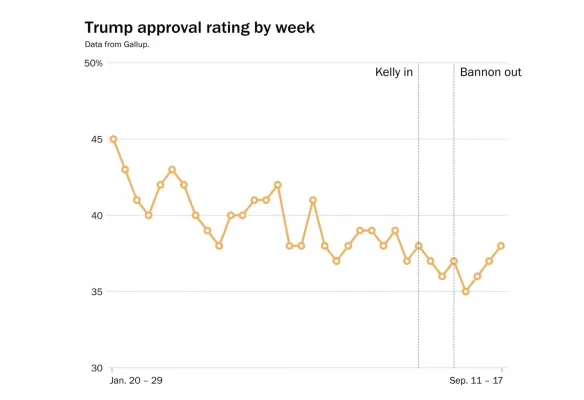 schermafbeelding 2017 09 20 om 062401 584x400
