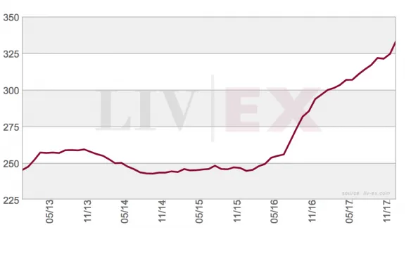 schermafbeelding 2017 12 19 om 065548 584x384