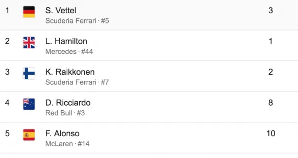 schermafbeelding 2018 03 25 om 083842 584x311