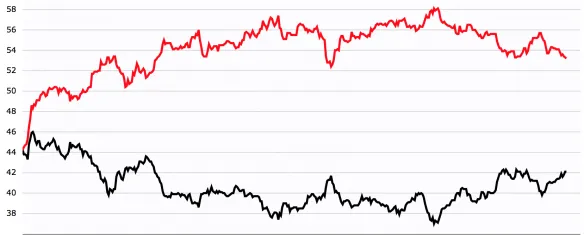 schermafbeelding 2018 03 27 om 072640 584x235
