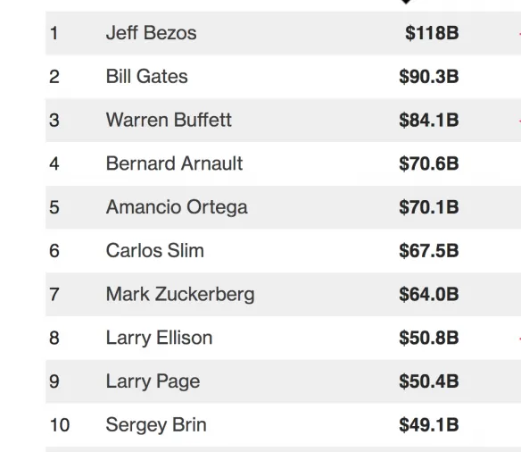 schermafbeelding 2018 04 09 om 072730 584x506