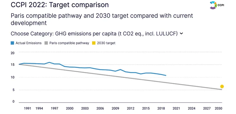 schermafbeelding 2021 11 09 om 112601