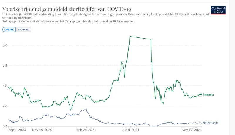 schermafbeelding 2021 11 13 om 115240