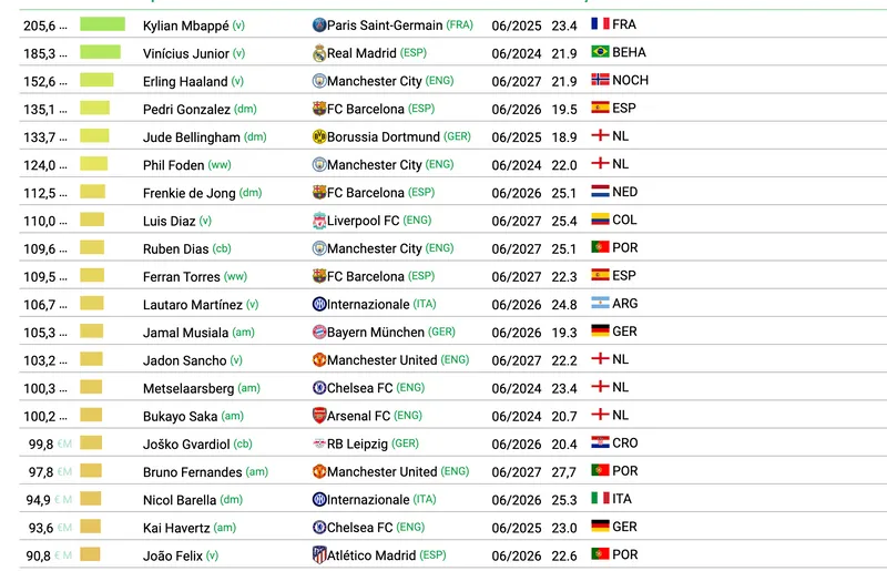 schermafbeelding 2022 06 06 om 175418