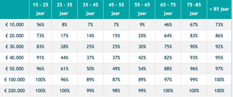 schermafbeelding 2023 03 03 om 072518