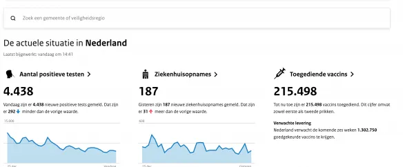 screenshot 2021 01 29t152117435 584x242