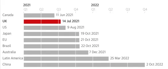 screenshot 2021 01 31t075446056 584x241