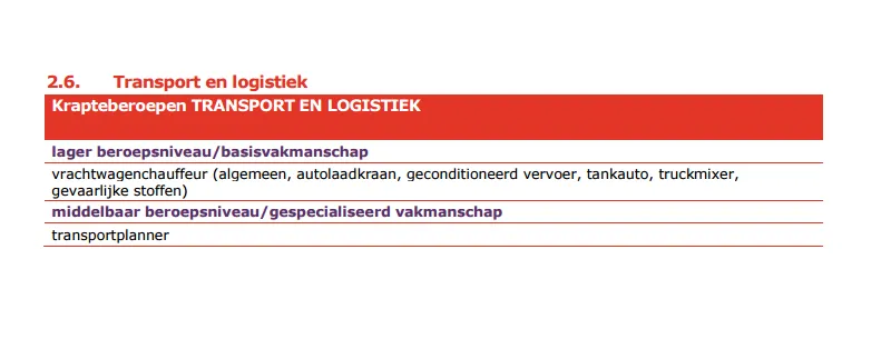 transport banen nieuw 800x314