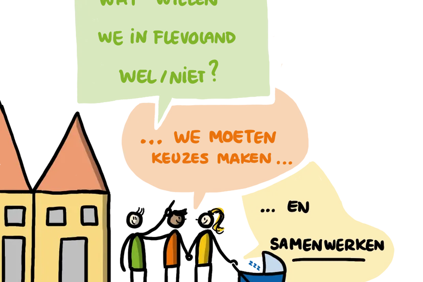 keuzes maken provincie flevoland