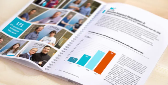 5306verslag liggend foto 03 web e1528653062790