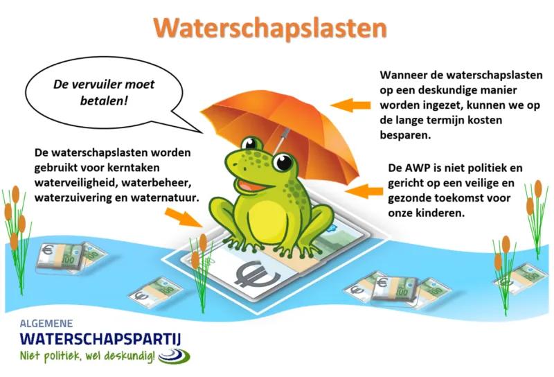 6 awp cartoon niet politiek wel deskundig waterschapslasten e1552332695914