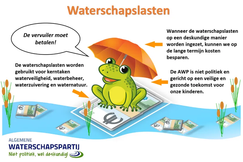 6 niet politiek wel deskundig kikker waterschapslasten 1