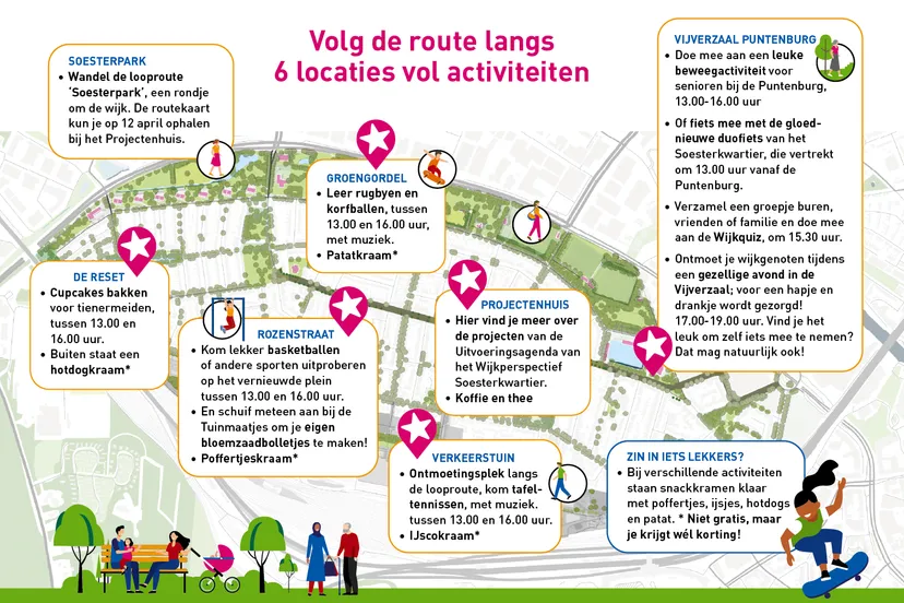 Dagje Soesterkwartier Route