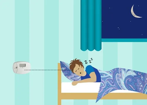 bw ned co slaapkamer 2018jpg brsndweernl