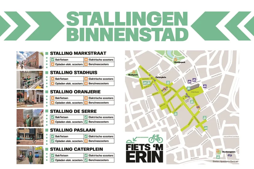 overzicht fietsenstallingen grootjpg gemeente apeldoorn