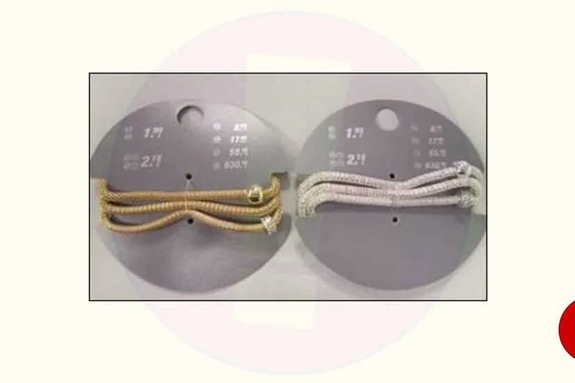 recall kik armbandjes productfotofb