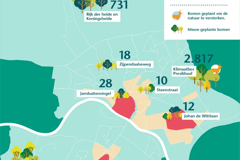 bomengemeentearnheminput