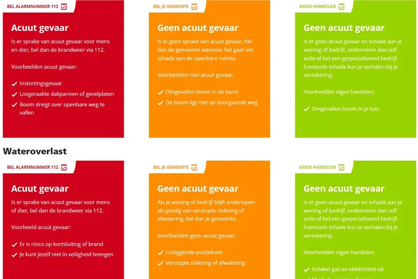 cdnnieuwsnlmediasites36620170222155239stormschade en wateroverlast 4004cfd82edef7ca399d73af65ebcd1cfb997bc51