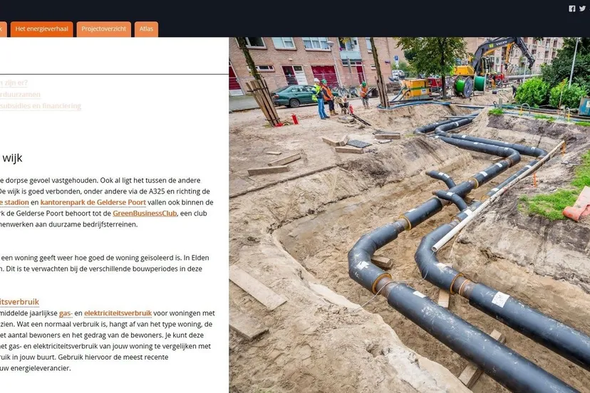 energietransitie wijken