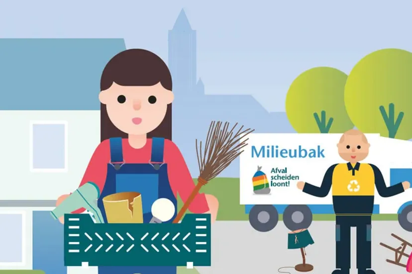 milieubakgem arnhemunnamed