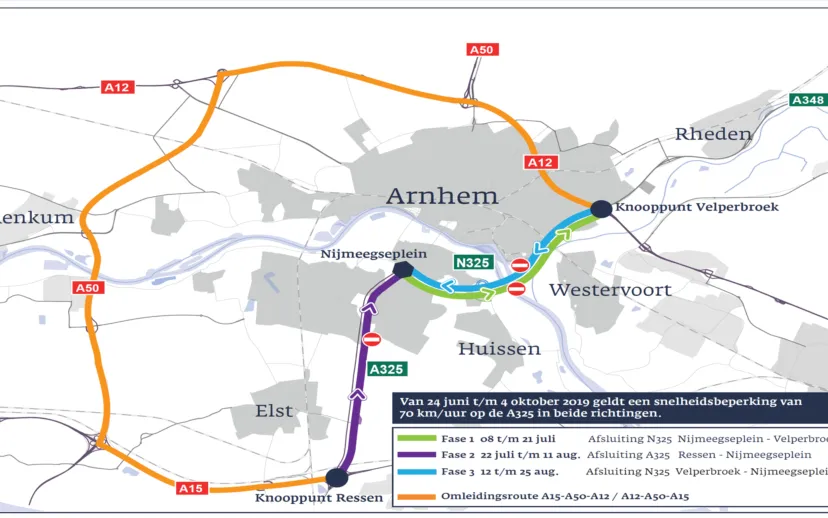 werkzaamheden pleyroute n325 provincie gelderland 915x518