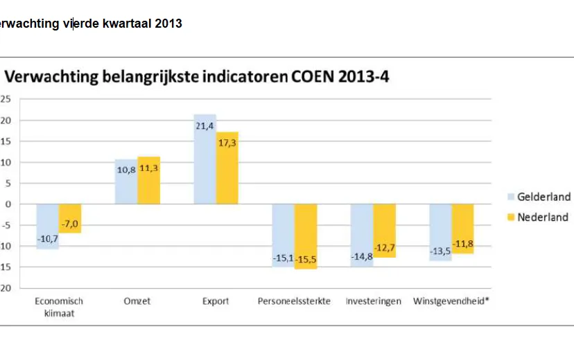 zc9xwchxkl7axz22vmw6392om coen 2013