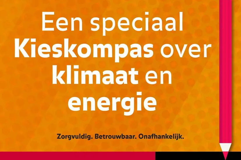 Vierkant Energie 2025