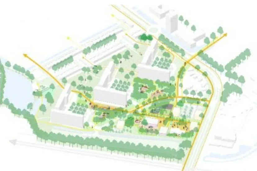 Immerloo II nieuw hart van de wijk - Gemeente Arnhem