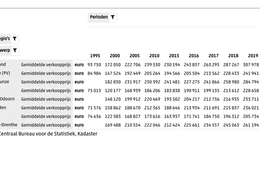 screenshot 2021 03 22 125858