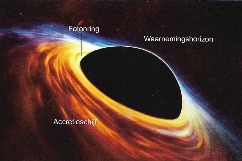 artists impression van een model van een zwart gat