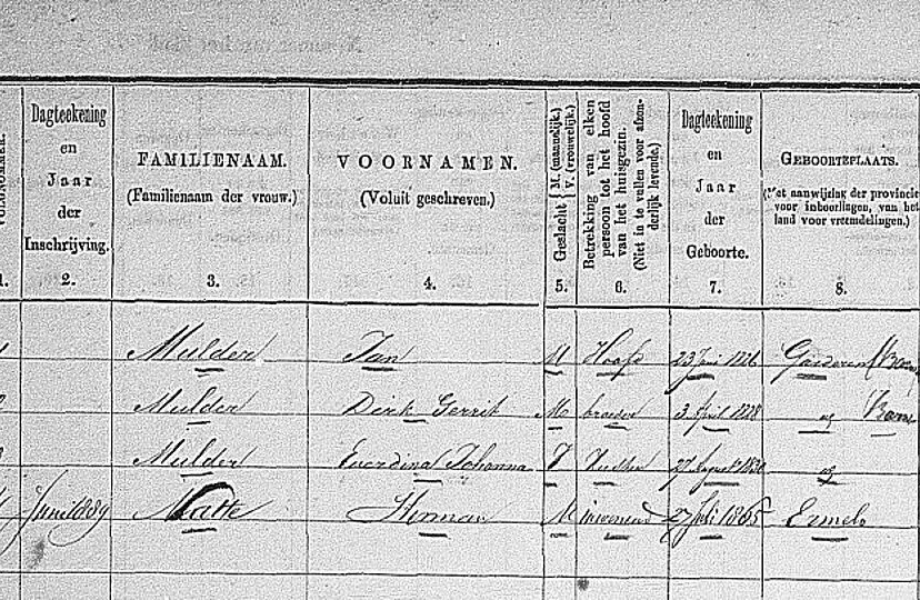 barneveld familie register