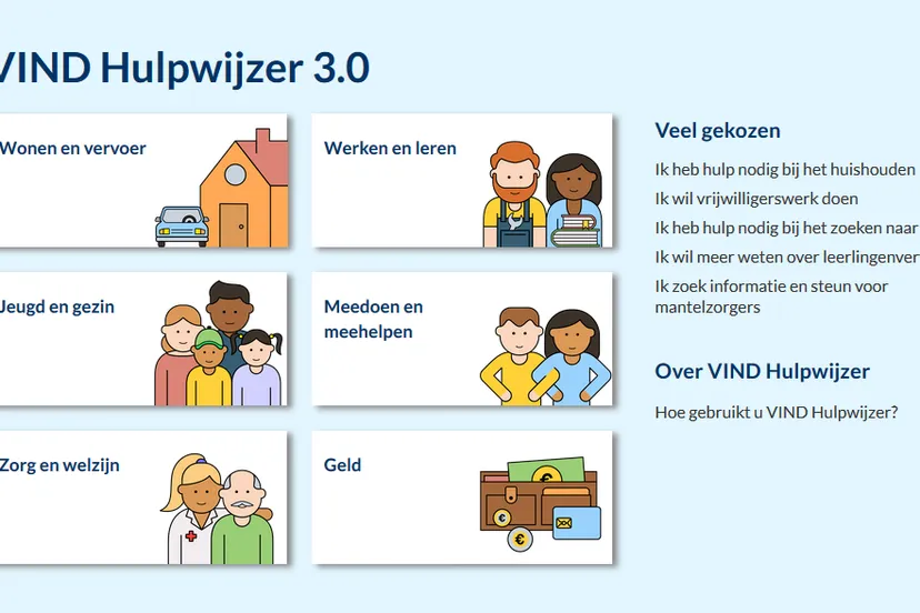 vormgeving hulpwijzer