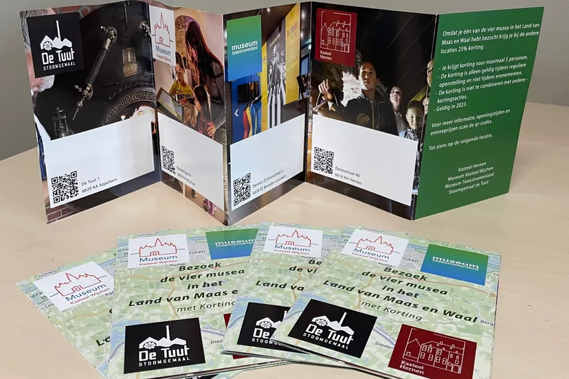 2023 kortingskaart menw musea