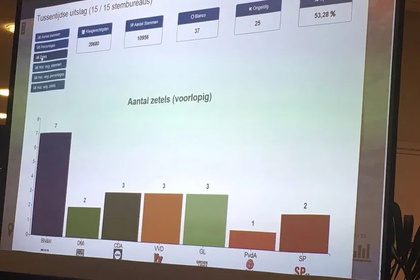 29511312 779683572221412 8820523062688502499 n