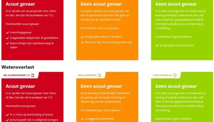 cdnnieuwsnlmediasites27720170222161745cdnnieuwsnlmediasites36620170222155239stormschade en wateroverlast 4004cfd82edef7ca399d73af65ebcd1cfb997bc5 2f1ef692cb9a4ea4c39f319a0c250cfe6941d1ee 715x408