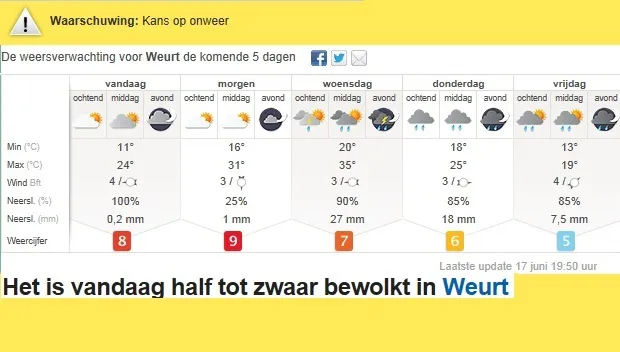 ejurw3ep1hyyh37vzd4nixphl avondvierdaagse weurt afgelast 2