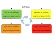 f4yn8wrn94ijhj36y0vzl9jv9 139306