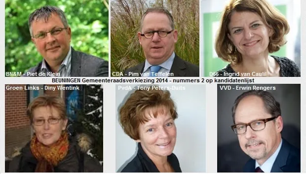 rk716kq6aybi5n4kap4lmmo6o gemeenteraadsverkiezing nummers 2