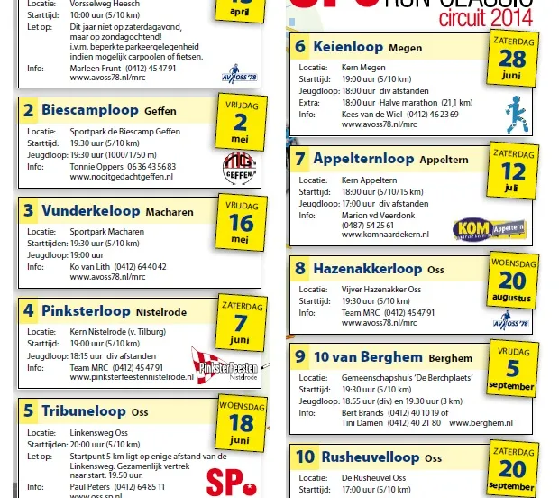 ykidc1ubjec70cys6l70es201 maaslandrunclassic 2014