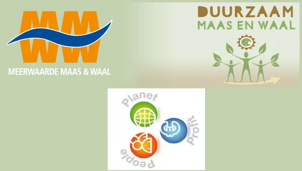 z3a328u7rkape7lx9ax75epzf meerwaardemaasenwaal