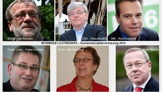 z9zpzmwdt4nlf4rlymx0jumkd gemeenteraadsverkiezing 1 lijsttrekkers