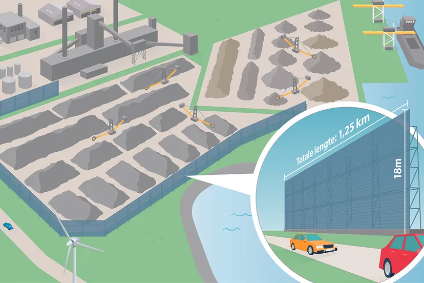 infographic windbreker gsl 0206202203