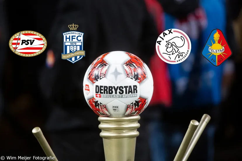 5i5a3077 kopieren beker 2e ronde