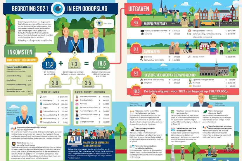 121368490 1826475490841436 2233528604427928396 o