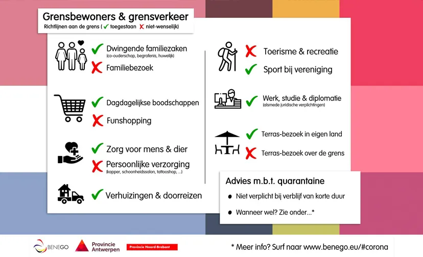 20210429 grenssituatie uitgelegd bng