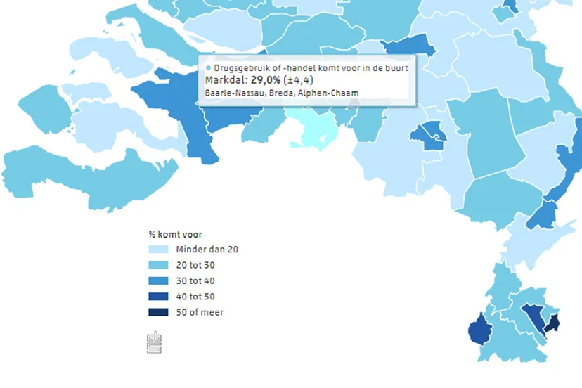 drugsgebruik markdal